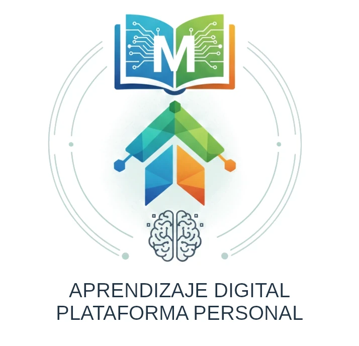 Mis Clases Impartidas